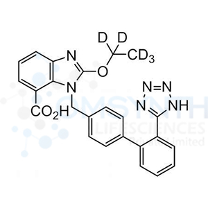 Candesartan-d5