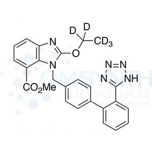 Candesartan-d5 Methyl Ester