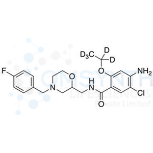 Mosapride-d5