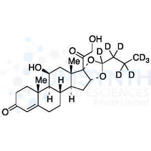 1,2-Dihydrobudesonide-d8