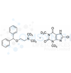 Dimenhydrinate-d12
