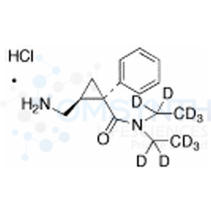 rac-Milnacipran-d10 Hydrochloride