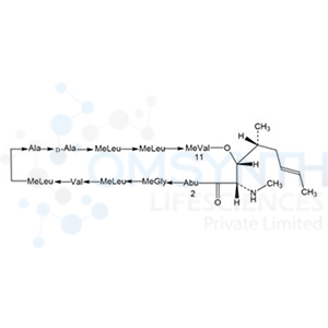 Cyclosporin - Impurity C
