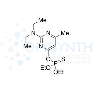 Pirimiphos Ethyl
