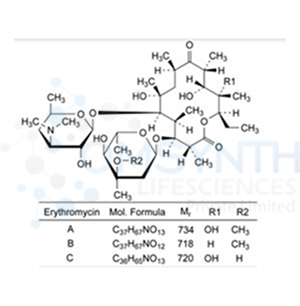 Erythromycin